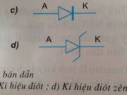 Bài 4. Linh kiện bán dẫn và IC – Công nghệ lớp 12: Trình bày cấu tạo, kí hiệu, phân loại và công dụng của tranzito.