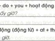 Ngữ pháp Unit 11 SGK Tiếng Anh lớp 4 Mới tập 2: Hỏi đáp về thời gian