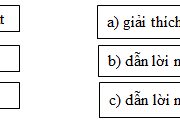 Luyện từ và câu – Tuần 32 Trang 62 VBT Tiếng Việt 3 tập 2: Gạch dưới bộ phận câu trả lời cho câu hỏi “Bằng gì ?”