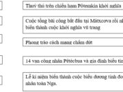 Bài 40. Lê-nin và phong trào công nhân Nga đầu thế kỉ XX SBT Sử lớp 10: “Ngày chủ nhật đẫm máu ” trong cuộc Cách mạng Nga 1905 – 1907 là ngày nào ?