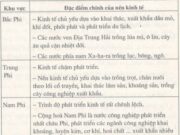 Bài 34. Thực hành: So sánh nền kinh tế của ba khu vực châu Phi – Địa lí 7:  Lập bảng để so sánh đặc điểm kinh tế của 3 khu vực châu Phi.