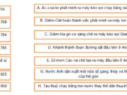 Bài 3 SBT Sử 8 trang 10,11,12,13: Cách mạng công nghiệp bắt đầu từ khi nào ?