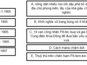 Bài 7 SBT Sử 8 trang 22,23,24: Đảng Công nhân xã hội dân chủ Nga được thành lập vào năm?