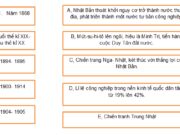 Bài 12 trang 38,39 Sách BT Sử 8: Cuộc cách mạng Duy Tân Minh trị có ý nghĩa như thế nào?