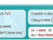 Lesson Three: Grammar 3 and Song. – Unit 11 – Family & Friends Special Edittion Grade 5: Write sentences about how often you and your friend do these things.