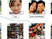 Lesson Six – Unit 3 – Family & Friends Special Edittion Grade 4:  Look at the pictures. Ask and answer.