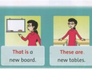 Lesson Two: Grammar – Unit 2: Our new things – Family & Friends Special Edition Grade 3: Look at your classroom. Point and say.