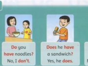 Lesson Two: Grammar – Unit 3: Do you have a milkshake? – Family & Friends Special Edition Grade 3: Look and say. Yes, I do / No, I don’t. 