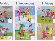 Lesson Six – Unit 8 – Family & Friends Special Edition Grade 3: Point, ask, and answer. sunny / raining / windy / hot / snowing