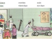 Listen – Nghe – Unit 9- Trang 82 – Tiếng Anh 8: Match the letters A, B, C, D, E, or F to the correct word in the box. 