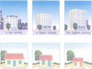 B. CITIES, BUILDINGS AND PEOPLE (Thành phố, Cao ốc vả Dân chúng) – Unit 15 trang 158 tiếng anh 6: Listen and read. Then answer the questions.