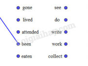 Language focus – trang 69 – Unit 7 – Tiếng Anh 8: Match each verb to its past participle.