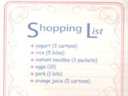 C. Speaking – Unit 5 – Sách bài tập Tiếng Anh 7 thí điểm: Look at the shopping list. In pairs, read the dialogue aloud and then act out similar dialogues.