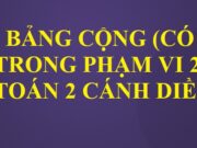 Bảng cộng (có nhớ) trong phạm vi 20 trang 24, 25 SGK Toán 2 Cánh diều