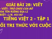 Nghe – viết: Trò chơi của bố Tiếng Việt lớp 2