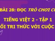 Soạn bài Trò chơi của bố Tiếng Việt 2 Kết nối tri thức