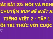 Nói và nghe Kể chuyện: Búp bê biết khóc Tiếng Việt lớp 2