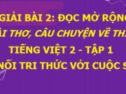 Đọc mở rộng: Chủ đề Thiếu nhi Tiếng Việt 2 Kết nối tri thức