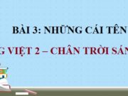 Soạn bài Những cái tên Tiếng Việt lớp 2 Chân trời sáng tạo