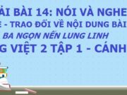 Nghe – trao đổi về nội dung bài hát: Ba ngọn nến lung linh