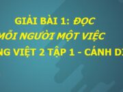 Soạn bài Mỗi người một việc – Tiếng việt lớp 2 Cánh diều