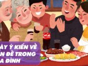 Trình bày ý kiến về một vấn đề trong đời sống gia đình SGK Ngữ văn 6 Kết nối tri thức