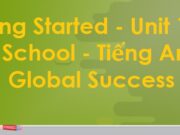 Getting Started Unit 1 My New School – Tiếng Anh lớp 6 kết nối tri thức