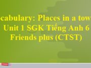 Vocabulary: Places in a town or city – Unit 1 Towns and cities Tiếng Anh 6 Friends plus