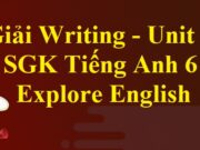 Giải Writing Unit 2 Monkeys Are Amazing! Tiếng Anh 6 Cánh diều