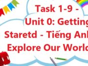 Giải Tiếng Anh lớp 2 Cánh diều: Unit 0 Getting Staretd