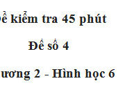 [1 tiết hình 6 Đề 4] Kể tên các tia trùng nhau gốc A trên hình vẽ