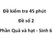 Đề 45 phút Phần Quả và hạt Sinh 6 [Đề 2]: Những điều kiện nào là cần thiết cho sự nảy mầm của hạt ?